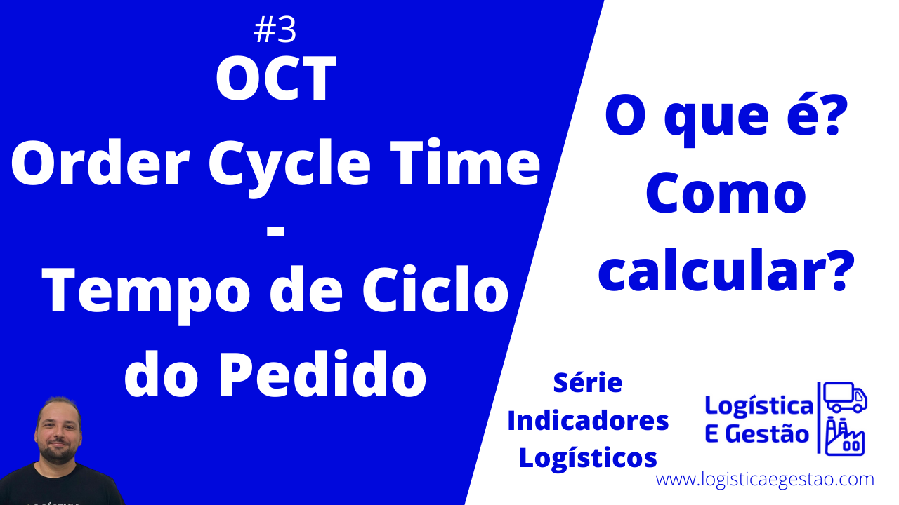 order cycle time
